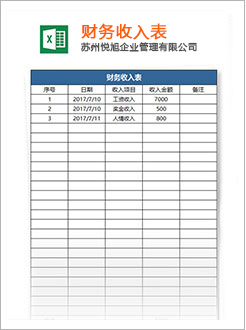 汕头代理记账